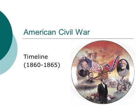 American Civil War Timeline (1860-1865).