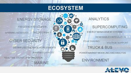 THE ALEVO ECOSYSTEM ENERGY STORAGE SUPERCOMPUTING CYBER SECURITY ANALYTICS ECOSYSTEM ANALYTICS ENERGY STORAGE SUPERCOMPUTING CYBER SECURITY FREQUENCY REGULATION.