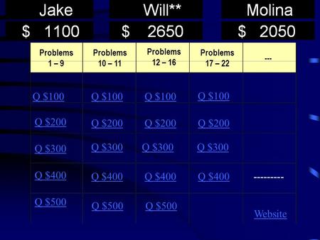 Problems 1 – 9 Problems 10 – 11 --- Q $100 Q $200 Q $300 Q $400 Q $500 Q $100 Q $400 Q $200 Q $500 Q $300 Q $400 Website Problems 12 – 16 Problems 17 –