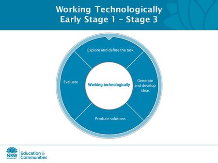 Working Technologically Early Stage 1 – Stage 3. Students evaluate by: recounting the steps taken to reach a final solution discussing their likes and.