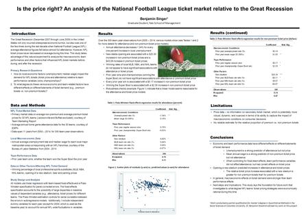 Economic and team performance data have different effects on different elements of ticket demand Unemployment is a strong predictor of attendance but not.