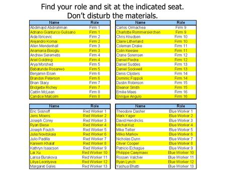 1 www.antolin-davies.com Find your role and sit at the indicated seat. Don’t disturb the materials.