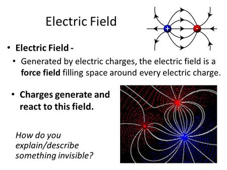 Electric Field Generated by electric charges, the electric field is a force field filling space around every electric charge. Electric Field - How do you.