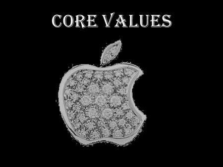 PROFESSIONALISM Superior Customer Relations Treat every person with kindness and humility Actively research ways to better serve customers Considers,