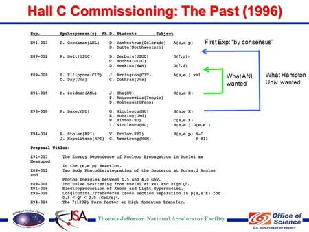 Thomas Jefferson National Accelerator Facility Hall C Commissioning: The Past (1996) First Exp: “by consensus” What Hampton Univ. wanted What ANL wanted.