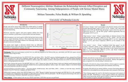 Method Introduction Results Discussion Different Neurocognitive Abilities Moderate the Relationship between Affect Perception and Community Functioning.