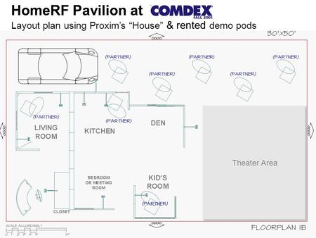 HomeRF Pavilion at Layout plan using Proxim’s “House” & rented demo pods Theater Area.