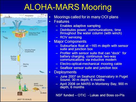 ALOHA-MARS Mooring Moorings called for in many OOI plans Features –Enables adaptive sampling –Distributes power, communications, time throughout the water.