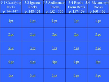 2 pt 3 pt 4 pt 5pt 1 pt 2 pt 3 pt 4 pt 5 pt 1 pt 2pt 3 pt 4pt 5 pt 1pt 2pt 3 pt 4 pt 5 pt 1 pt 2 pt 3 pt 4pt 5 pt 1pt 5.1 Classifying Rocks p. 144-147.