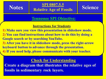 Notes Science SPI Relative Age of Fossils