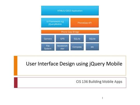 User Interface Design using jQuery Mobile CIS 136 Building Mobile Apps 1.