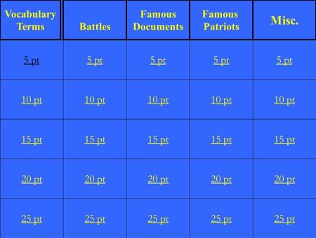 10 pt 15 pt 20 pt 25 pt 5 pt 10 pt 15 pt 20 pt 25 pt 5 pt 10 pt 15 pt 20 pt 25 pt 5 pt 10 pt 15 pt 20 pt 25 pt 5 pt 10 pt 15 pt 20 pt 25 pt 5 pt Vocabulary.