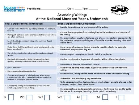 Pupil Name: ______________________ Class: ______ Year: ________ B W1 W2 W3 AT M E Assessing Writing: At the National Standard Year 6 Statements Year 6.