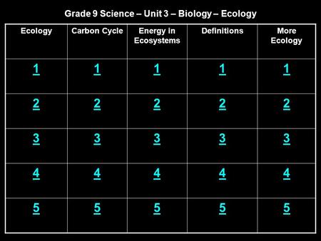 Grade 9 Science – Unit 3 – Biology – Ecology EcologyCarbon CycleEnergy in Ecosystems DefinitionsMore Ecology 11111 22222 33333 44444 55555.