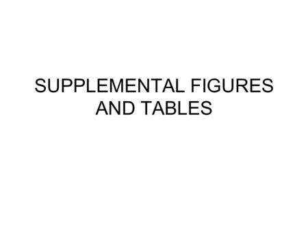 SUPPLEMENTAL FIGURES AND TABLES. Supplementary Table 1: List of new and improved features in GSEA-P version 2 Java software. Examples and screenshots.