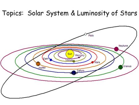 Topics: Solar System & Luminosity of Stars. Our star the Sun.