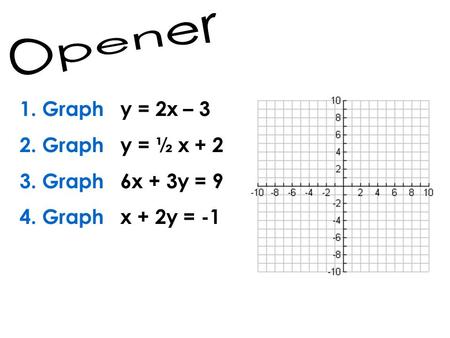 1. Graph y = 2x – 3 2. Graph y = ½ x + 2 3. Graph 6x + 3y = 9 4. Graph x + 2y = -1.