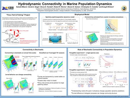 Hydrodynamic Connectivity in Marine Population Dynamics Satoshi Mitarai 1, David A. Siegel 1, Bruce E. Kendall 1, Robert R. Warner 1, Steven D. Gaines.