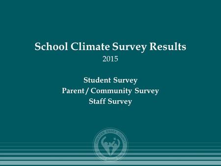 School Climate Survey Results 2015 Student Survey Parent / Community Survey Staff Survey.