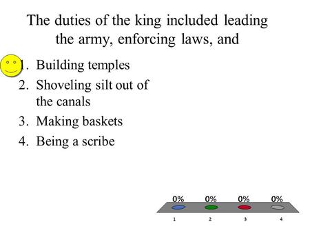 The duties of the king included leading the army, enforcing laws, and 1.Building temples 2.Shoveling silt out of the canals 3.Making baskets 4.Being a.