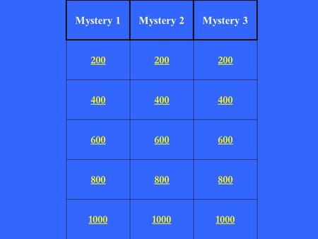 400 600 800 1000 200 400 600 800 1000 200 400 600 800 1000 200 Mystery 1Mystery 2Mystery 3.