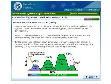 Intermediate Systems Acquisition Course Produce/Deploy/Support: Production Manufacturing Page X of Y Welcome to Production Costs and Quality On average,