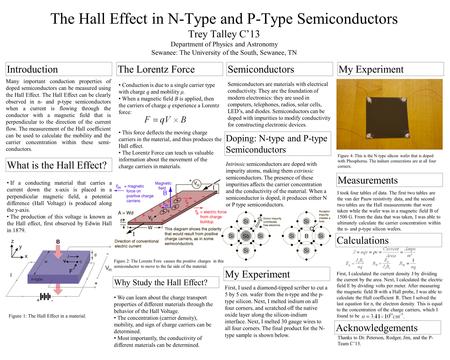 The Hall Effect in N-Type and P-Type Semiconductors Trey Talley C’13 Department of Physics and Astronomy Sewanee: The University of the South, Sewanee,