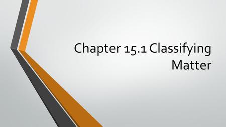 Chapter 15.1 Classifying Matter. A. What is matter? 1. Matter is anything that has mass and takes up space.