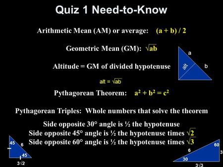 Quiz 1 Need-to-Know Arithmetic Mean (AM) or average: (a + b) / 2 Geometric Mean (GM): √ab Altitude = GM of divided hypotenuse Pythagorean Theorem: a 2.