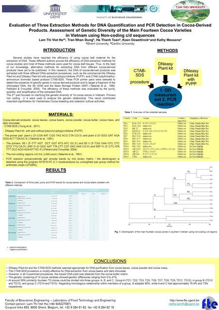 Evaluation of Three Extraction Methods for DNA Quantification and PCR Detection in Cocoa-Derived Products. Assessment of Genetic Diversity of the Main.