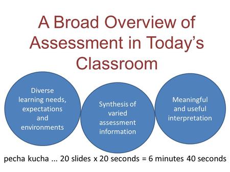 Pecha kucha... 20 slides x 20 seconds = 6 minutes 40 seconds A Broad Overview of Assessment in Today’s Classroom Diverse learning needs, expectations and.