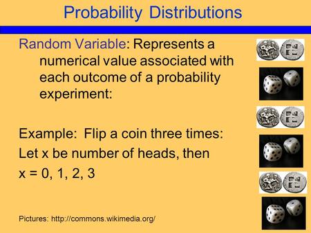 Probability Distributions