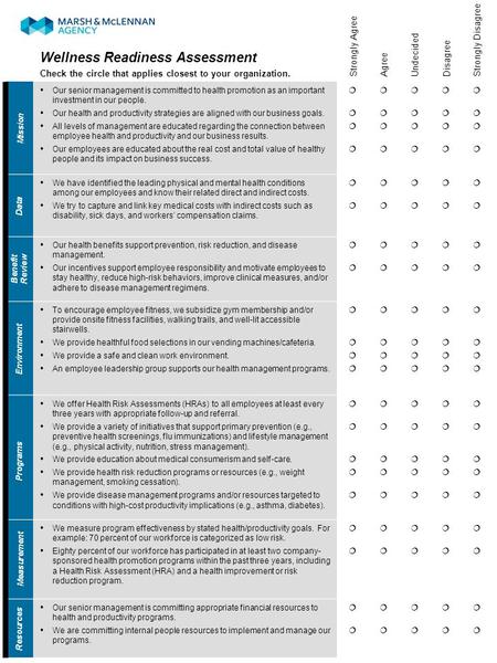 Wellness Readiness Assessment Check the circle that applies closest to your organization.  Our senior management is committed to health promotion as an.