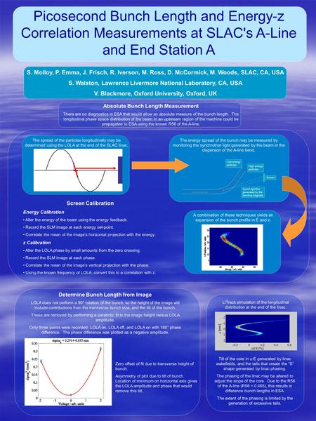 S. Molloy, P. Emma, J. Frisch, R. Iverson, M. Ross, D. McCormick, M. Woods, SLAC, CA, USA S. Walston, Lawrence Livermore National Laboratory, CA, USA V.