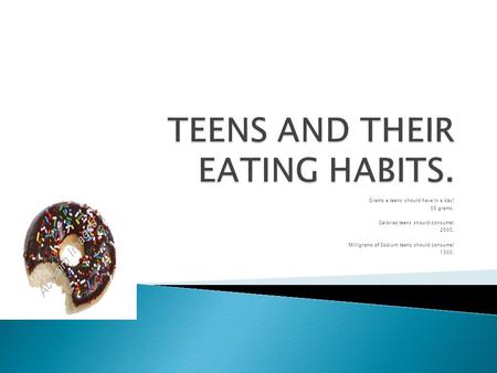 Grams a teens should have in a day! 30 grams. Calories teens should consume! 2000. Milligrams of Sodium teens should consume! 1300.