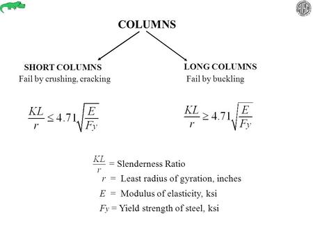 COLUMNS = Slenderness Ratio r = Least radius of gyration, inches