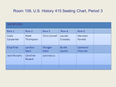 Room 108, U.S. History 415 Seating Chart, Period 3