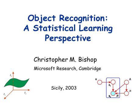 Christopher M. Bishop Object Recognition: A Statistical Learning Perspective Microsoft Research, Cambridge Sicily, 2003.