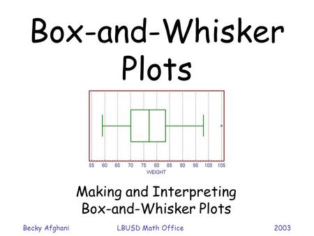 Box-and-Whisker Plots Making and Interpreting Box-and-Whisker Plots Becky AfghaniLBUSD Math Office2003.