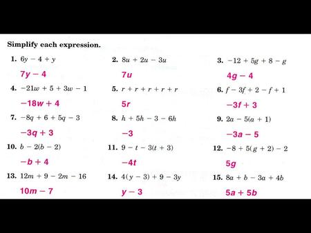 What is the difference between evaluating an expression and simplifying an expression?