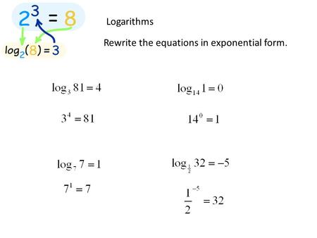 Logarithms Rewrite the equations in exponential form.