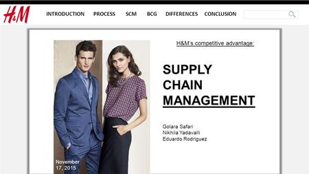 SUPPLY CHAIN MANAGEMENT SUPPLY CHAIN MANAGEMENT INTRODUCTION PROCESS