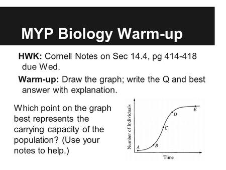 MYP Biology Warm-up HWK: Cornell Notes on Sec 14.4, pg 414-418 due Wed. Warm-up: Draw the graph; write the Q and best answer with explanation. Which point.