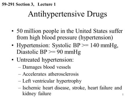 Antihypertensive Drugs