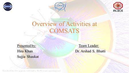 Overview of Activities at COMSATS Presented by: Team Leader: Hira KhanDr. Arshad S. Bhatti Sujjia Shaukat.