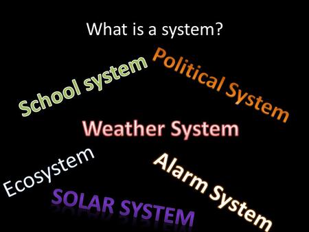 What is a system?. Why use systems? The universe is complex and gigantic. Scientists break things into smaller units they call “systems”. – They study.