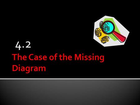 4.2.  After studying this section, you will be able to:  organize the information and  draw diagrams for problems presented in words.