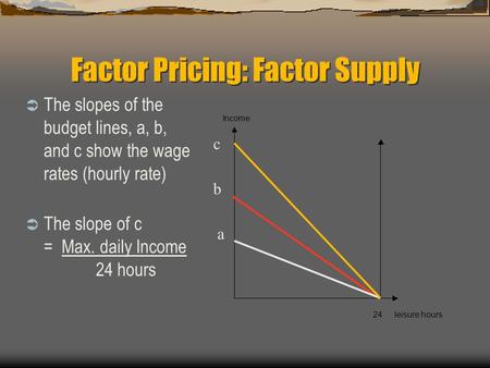 Factor Pricing: Factor Supply  The slopes of the budget lines, a, b, and c show the wage rates (hourly rate)  The slope of c = Max. daily Income 24 hours.