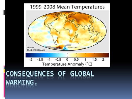 Why it Matters  You know that CO2 levels in the atmosphere are higher now than anytime in over 500,000 years.  You know CO2 and global temperatures.