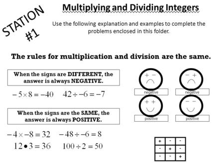 Multiplying and Dividing Integers